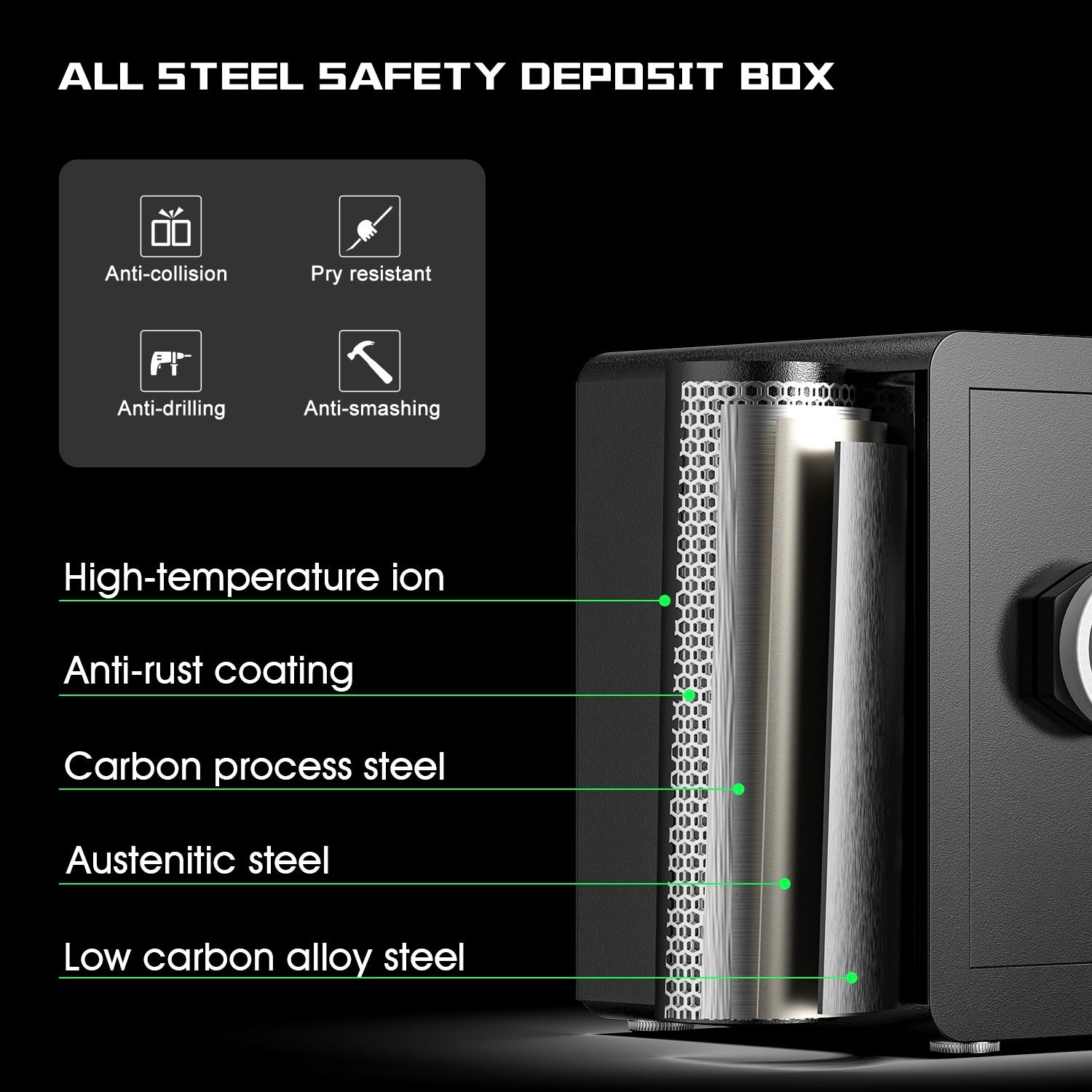 Safe Box - SB40